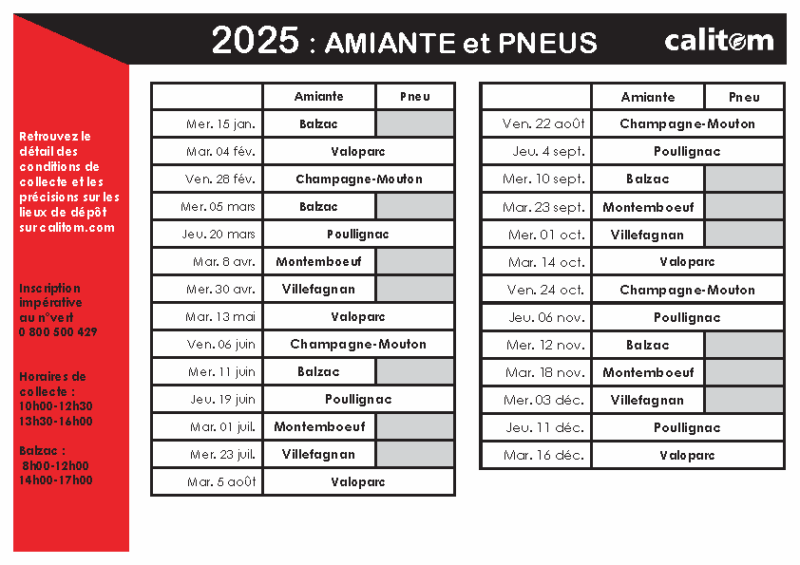 Amiante 2025